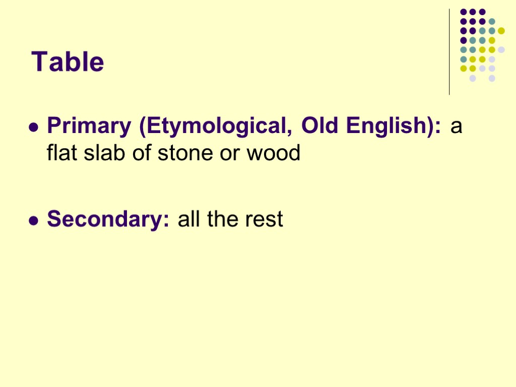 Table Primary (Etymological, Old English): a flat slab of stone or wood Secondary: all